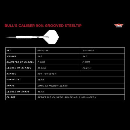 Bull’s Caliber 90% Grooved