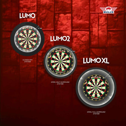 Bull's Lumo 2 Surround Light System
