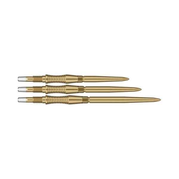 Target Signature Swiss Points RST